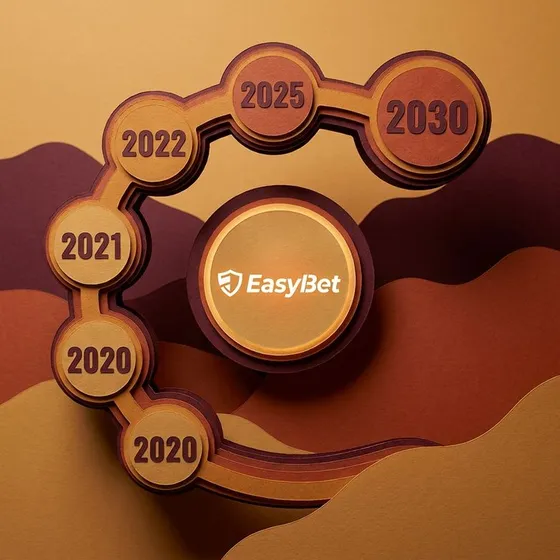 historia y trayectoria de EasyBet